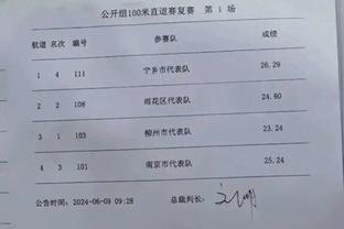 日常Carry！35岁胡梅尔斯当选多特1-0巴黎全场最佳球员